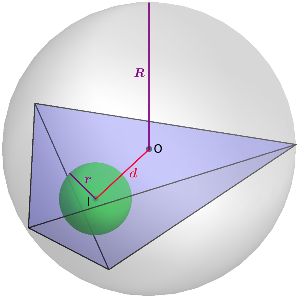 Egan conjecture holds